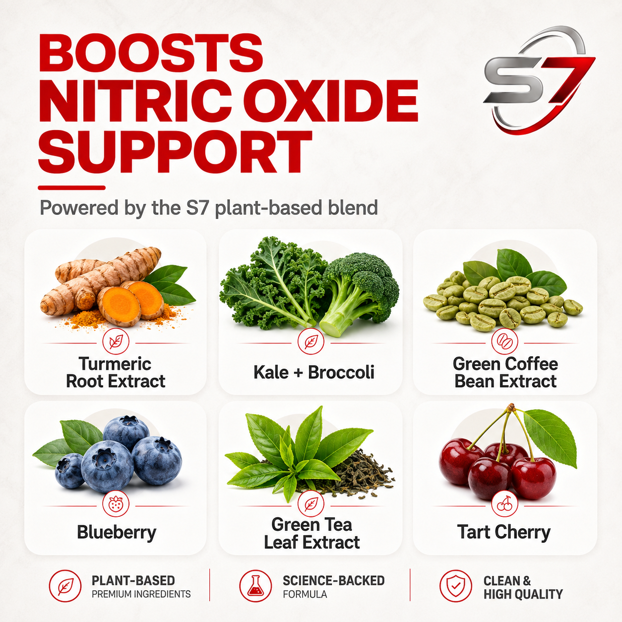 BloodFlow-7®