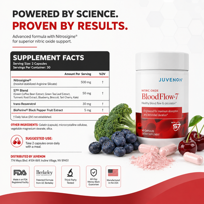 BloodFlow-7®